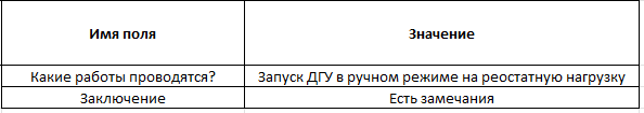 Рисунок17