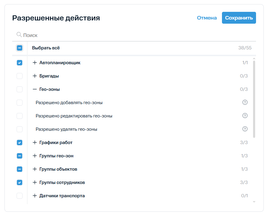 Права роли
